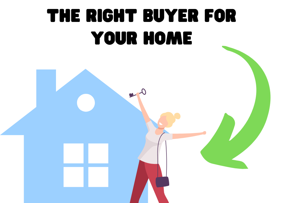 How to Find the Right Buyer for Your Home Using Marketing